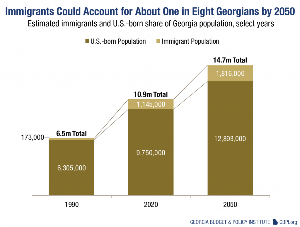 undocumented immigrants and education infographic georgia