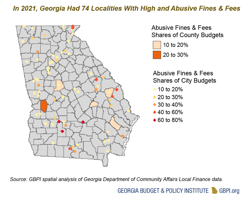 In 2021, Georgia Had 74 Localities with High and Abusive Fines & Fees