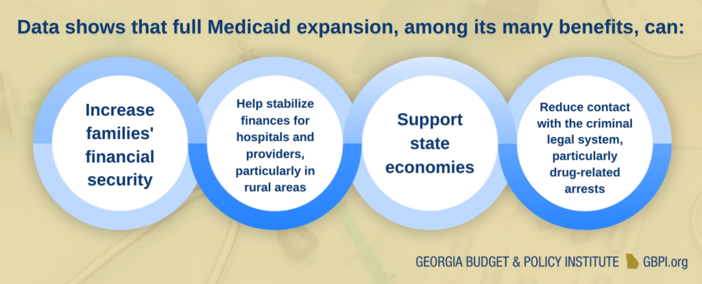 Infographics showing four benefits of full Medicaid expansion