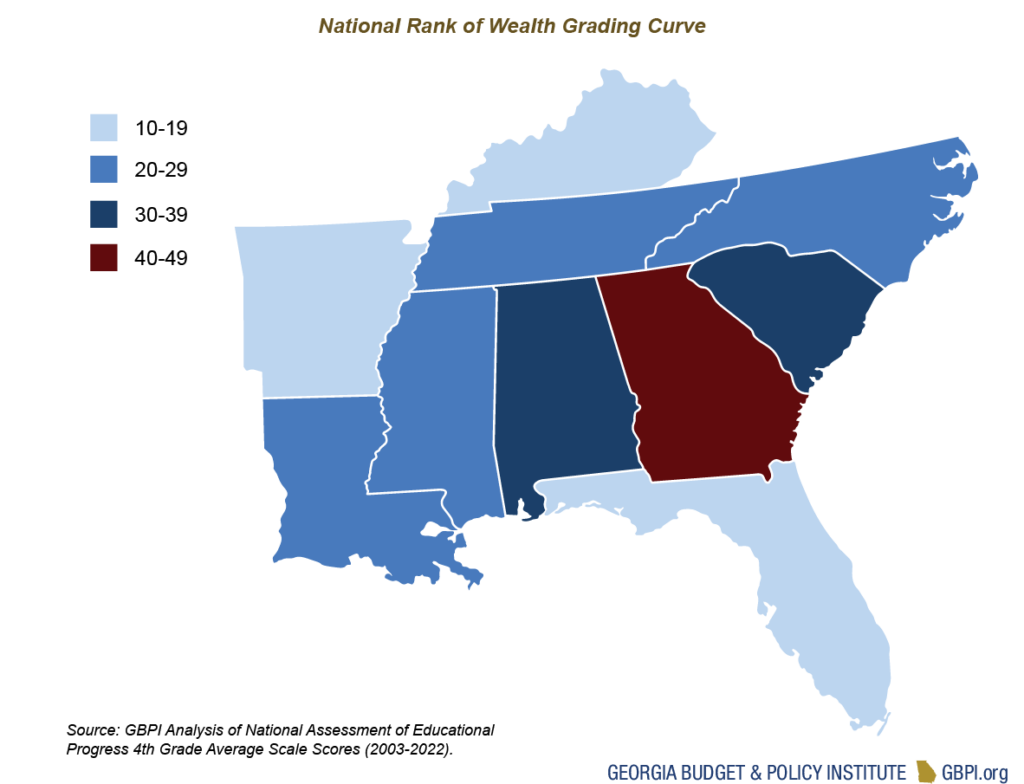 education system in georgia