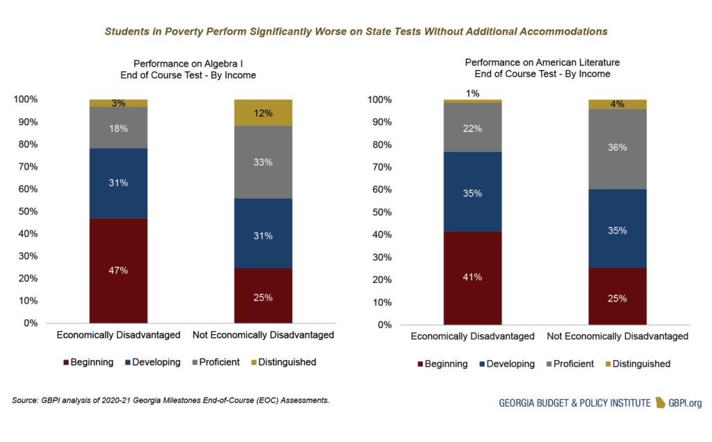 Disparities in Housing, Health Care, Child Care, and Economic Security  Affect Babies for Life - Center for American Progress