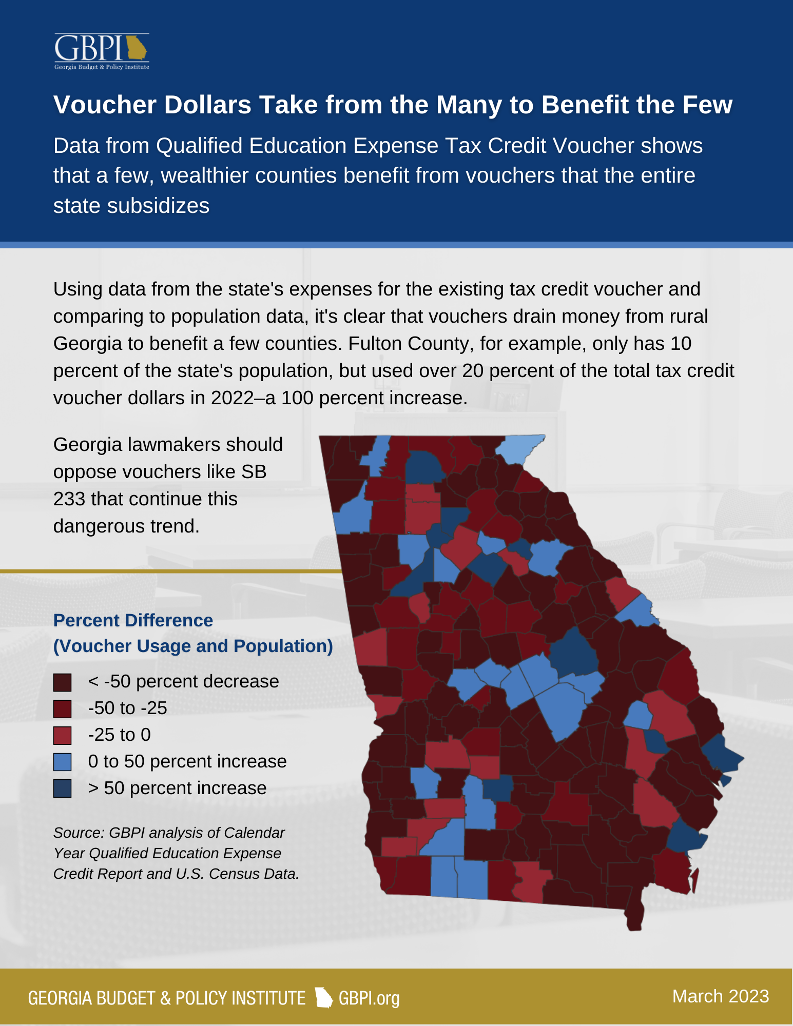 Fact Sheet Voucher Dollars Take from the Many to Benefit the Few