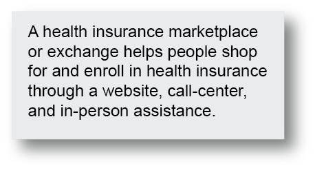 Gray textbox explaining health insurance marketplace