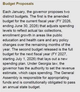 Overview of Georgia’s Budget for Amended Fiscal Year 2026 and the Full ...